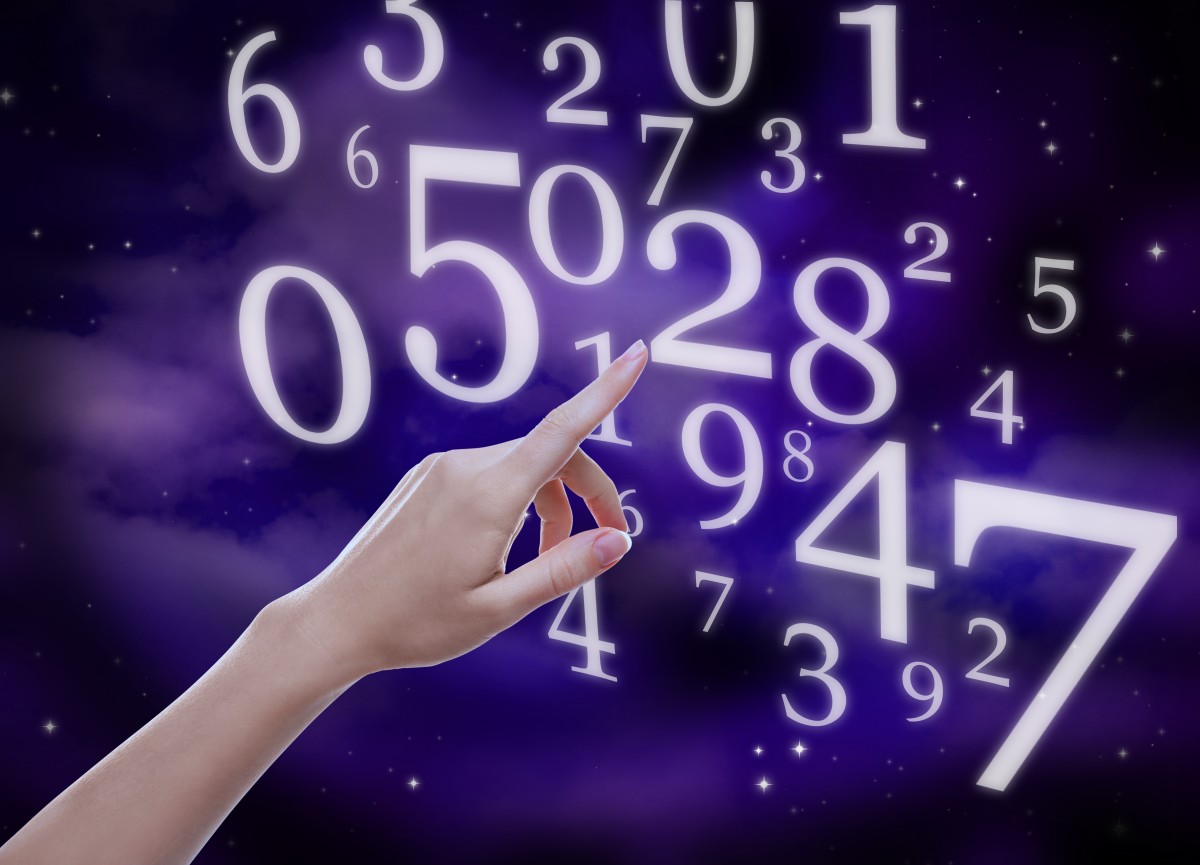 The Power of Calculator Numerology: Unlocking the Tricks of Numbers Banner